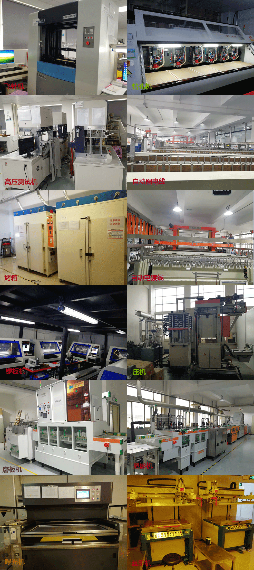 線路板生產(chǎn)設(shè)備